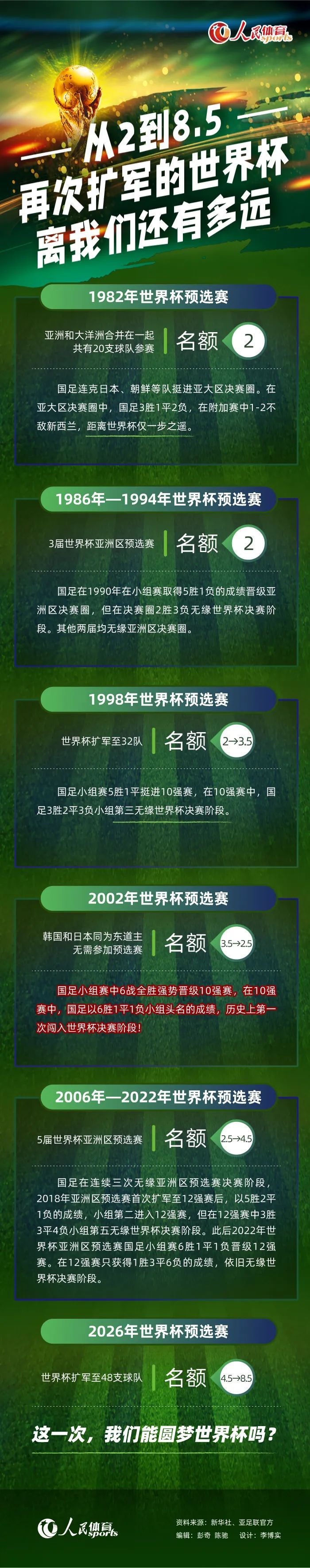 至于腾林正哲，则是单手叉腰、另一只手则向着车外竖着中指......这四人的造型，除了腾林青田是死时的形态之外，其他三人都是冻硬一些之后，被陈泽楷手下当塑料模特做出来的造型。